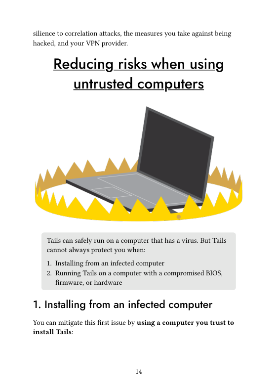 silience to correlation attacks, the measures you take against being hacked, and your VPN provider  Reducing risks when using untrusted computers  Tails can safely run on a computer that has a virus. But Tails cannot always protect you when:  1. Installing from an infected computer 2. Running Tails on a computer with a compromised BIOS, firmware, or hardware  1. Installing from an infected computer  You can mitigate this first install Tails:  e by using a computer you trust to  1 